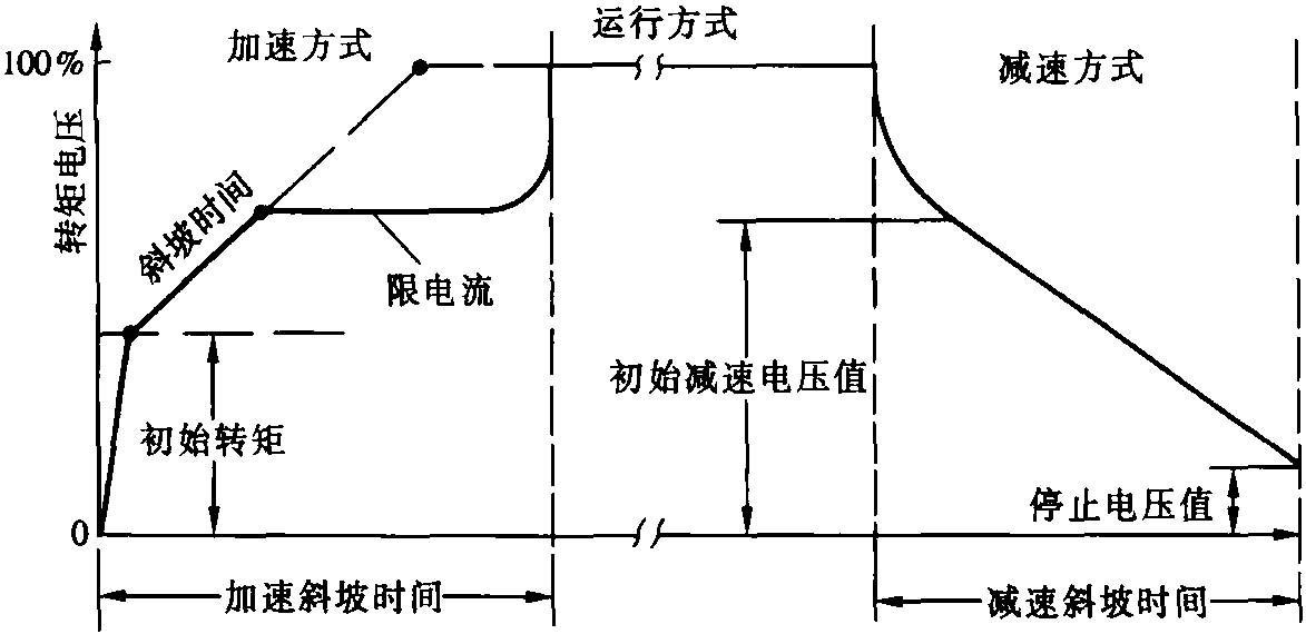 gfsjc5o2sq4.png