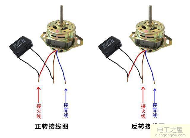单相电机运行电容起什么作用