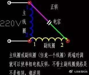 c3d43c04a2f342afa038b0d548f987e6~noop.image?_iz=58558&from=article.pc_detail&x-expires=1668585747&x-signature=CeKqc2rp8vmk3prznCyuUa4YaIQ%3D