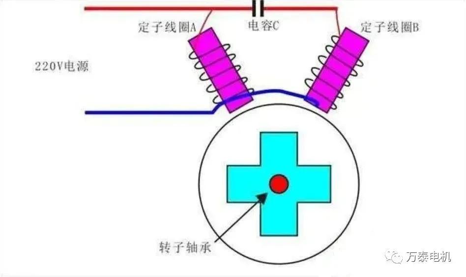 e6fc69f0fb9848599d31f2802e610934