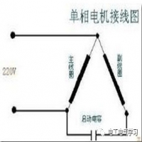 单相电机线圈的接线方法,单相电机双电容和离心开关接线图