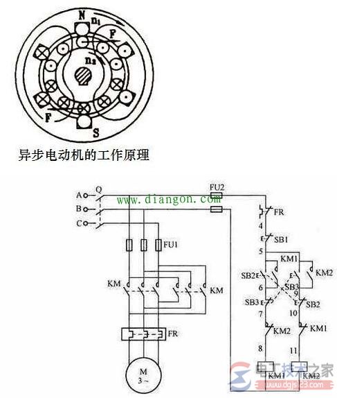 电机顺时针方向转還是反方向转？(文图)