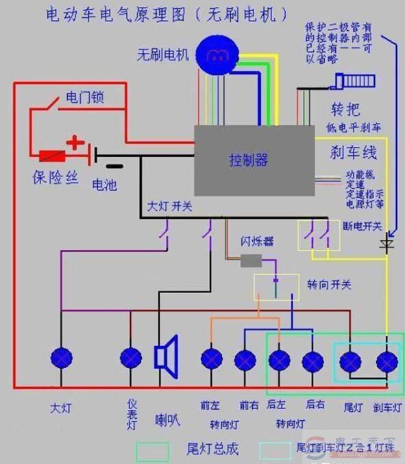 电动车有电不走什么问题，电机转动出故障了