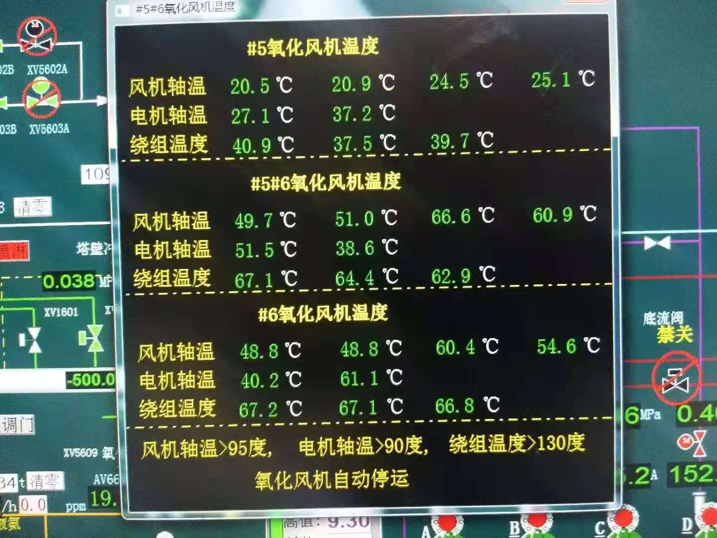 从实际应用案例出发 对比分析固定端选择与轴承发热的相关性！
